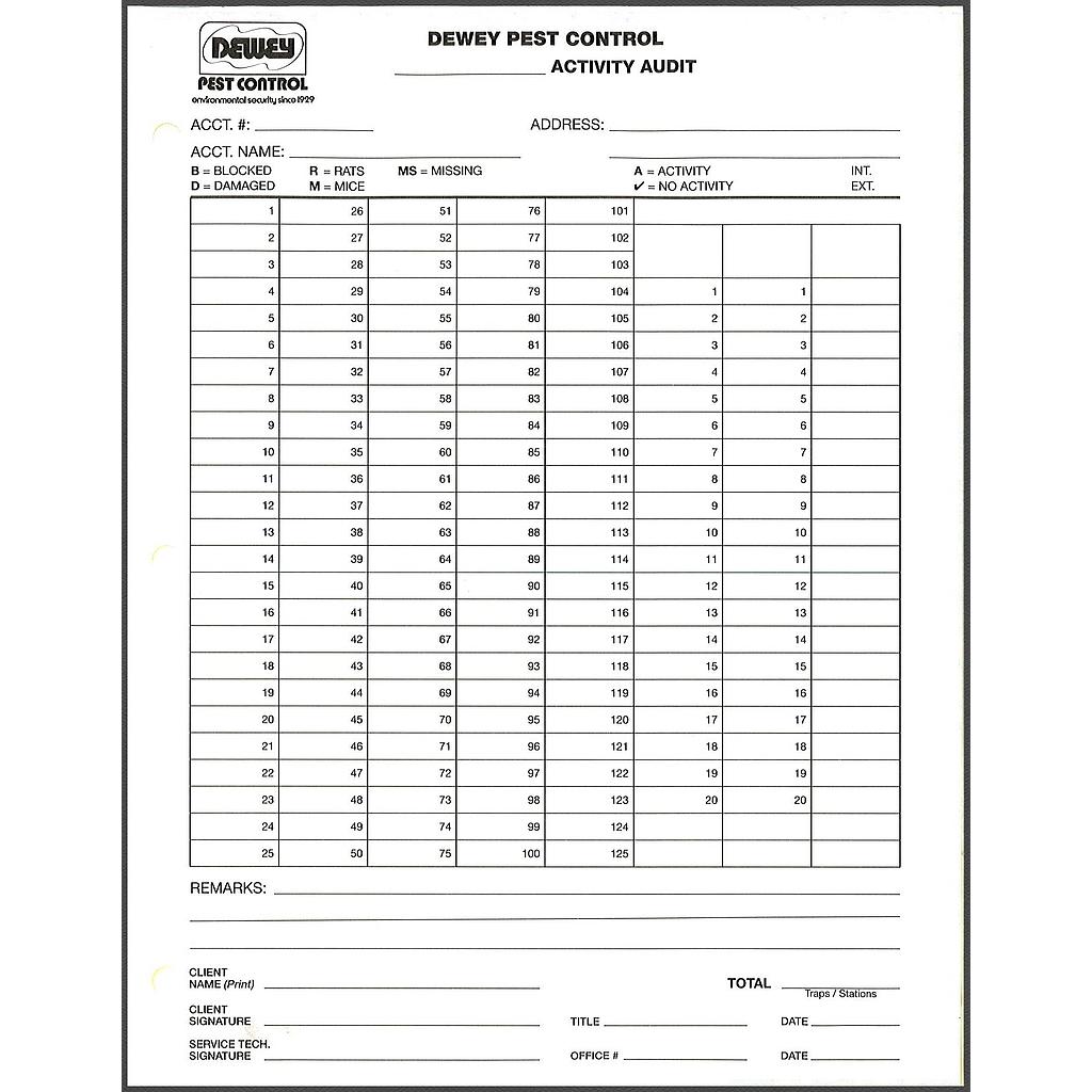 Rodent /Trap Activity Audit Report    P-36.0  