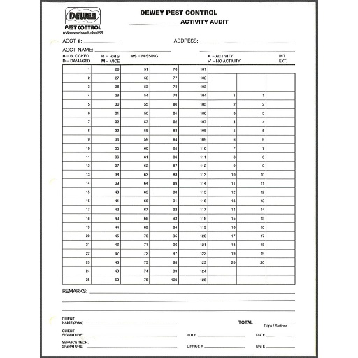 [P-36.0] Rodent /Trap Activity Audit Report    P-36.0  